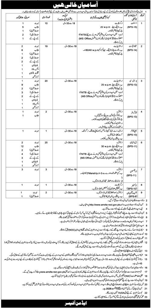 GHQ Jobs 2026 Advertisement
