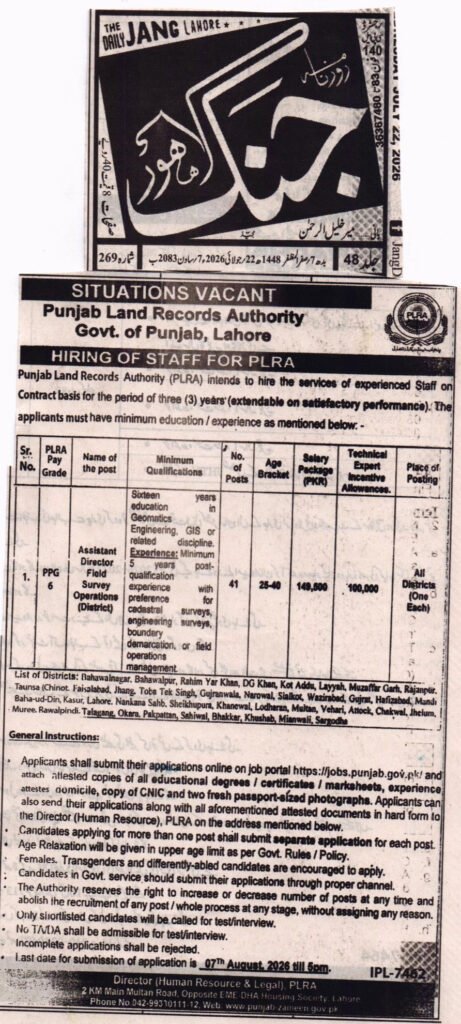Punjab Land Record Authority PLRA Jobs 2026