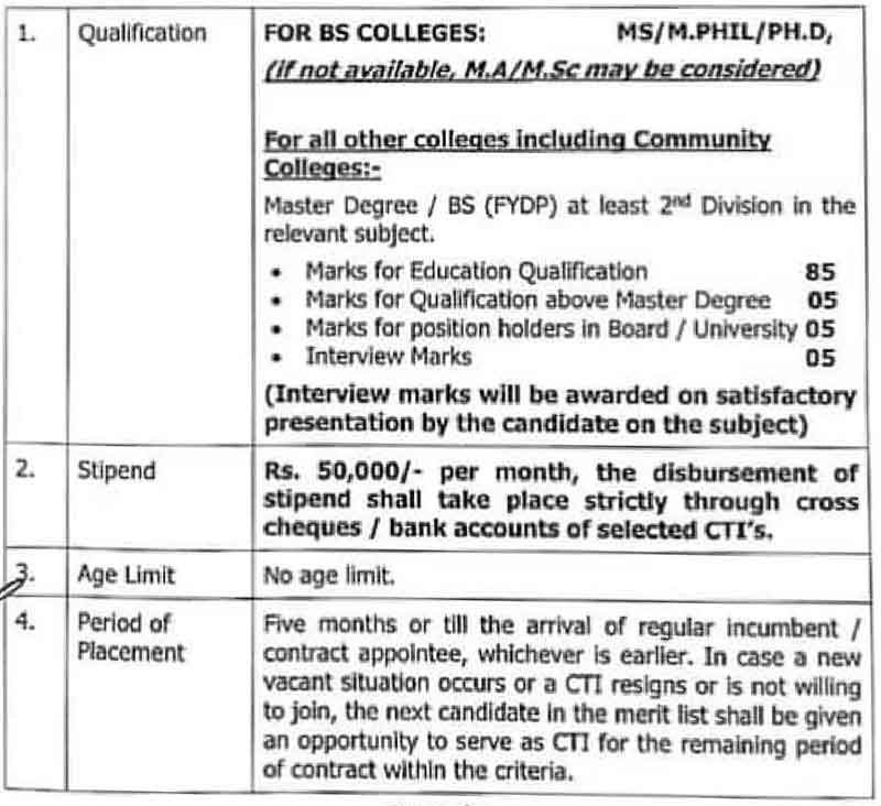 CTI-Jobs-2026-Online-Apply