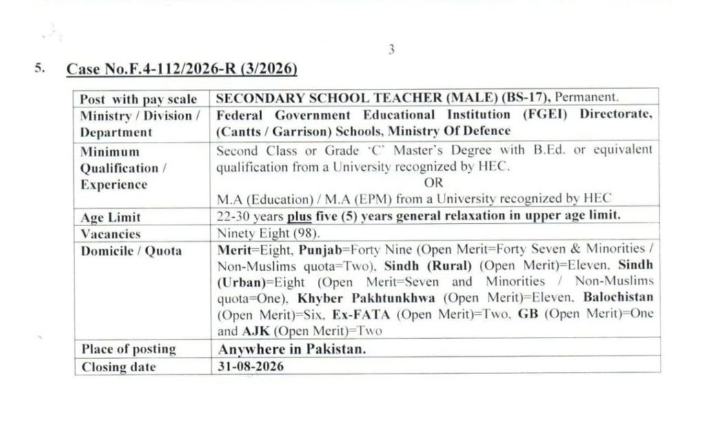 FPSC FGEI SST Jobs 2026 advertisement