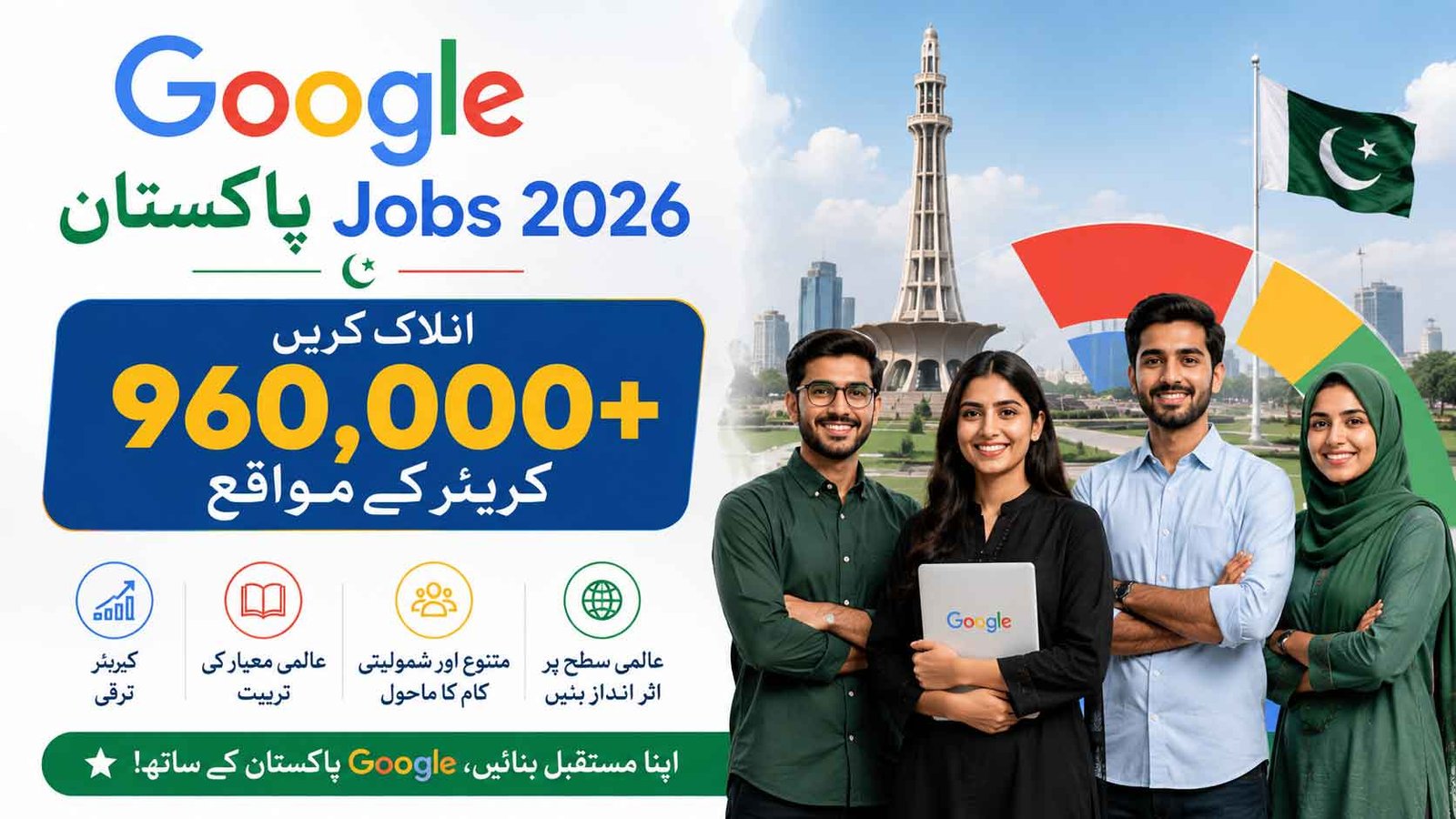 Google Pakistan Jobs 2026