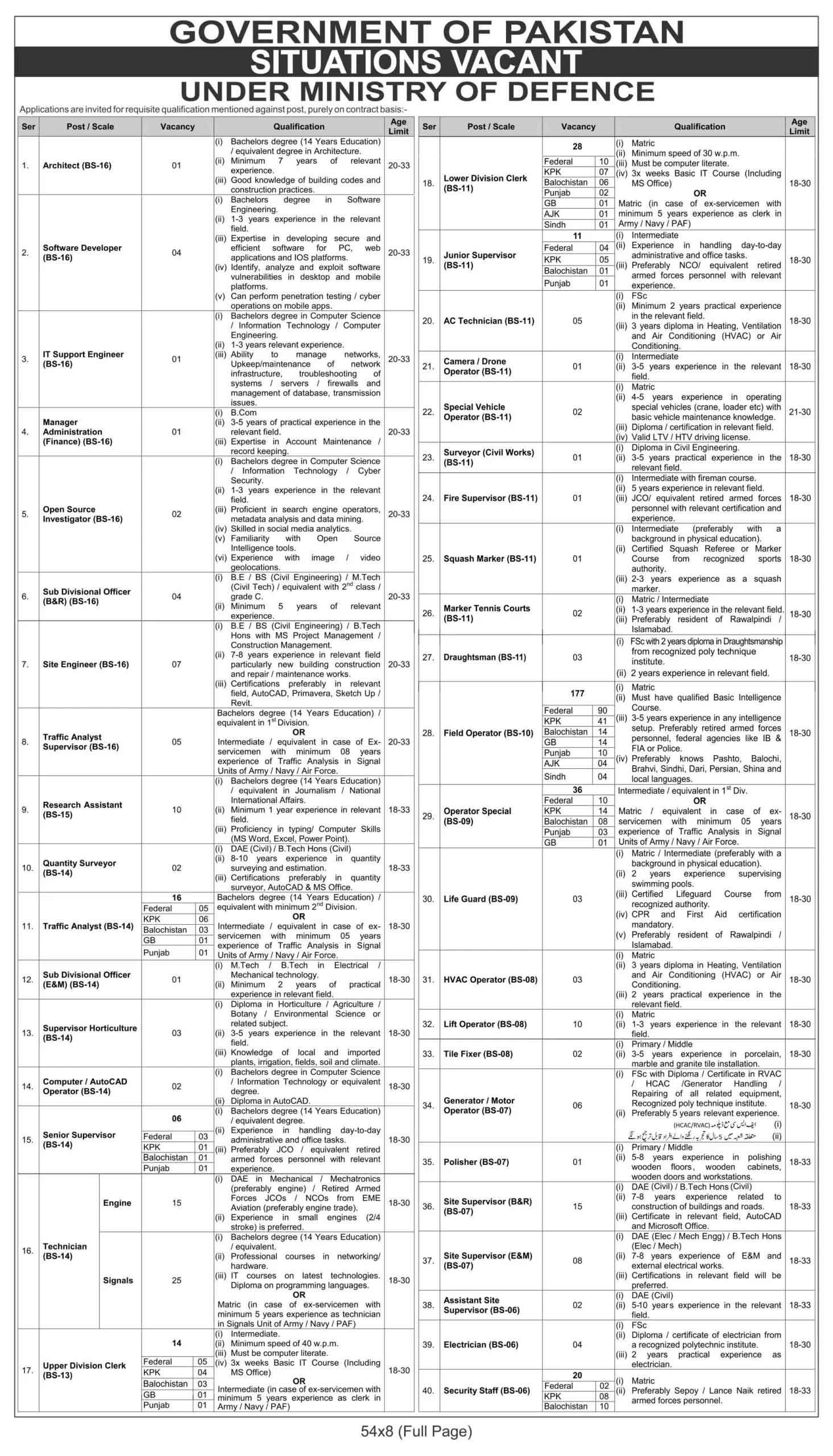 MOD Jobs Advertisement 2026