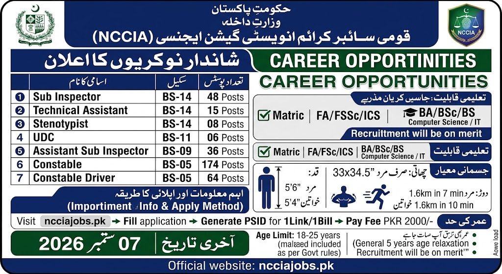  NCCIA Jobs advertisement 