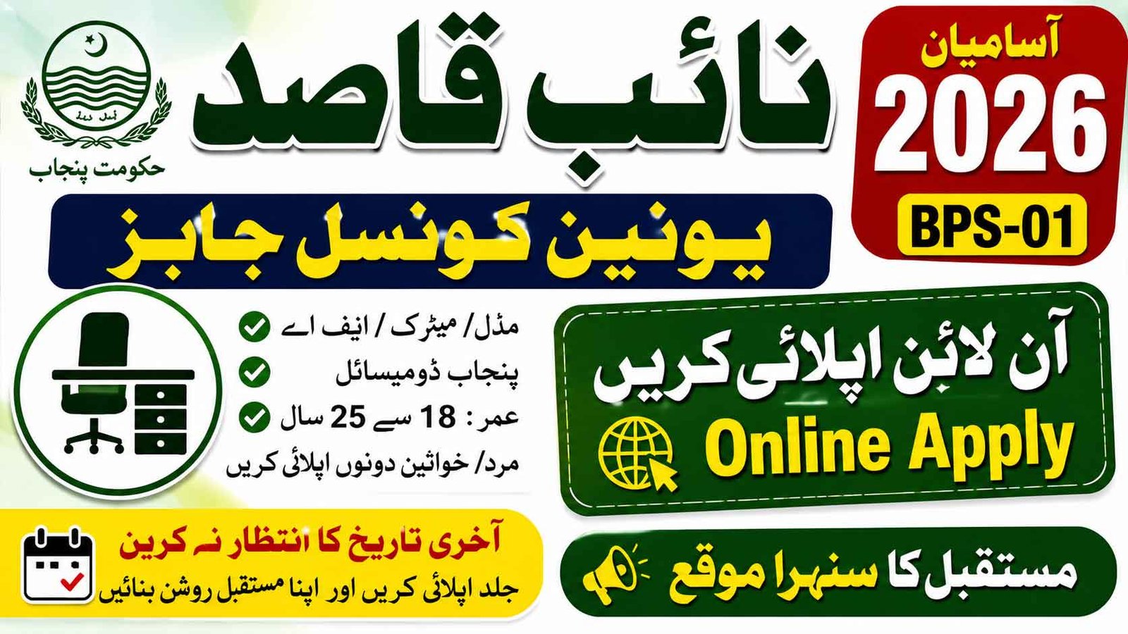 Naib Qasid Union Council Jobs 2026