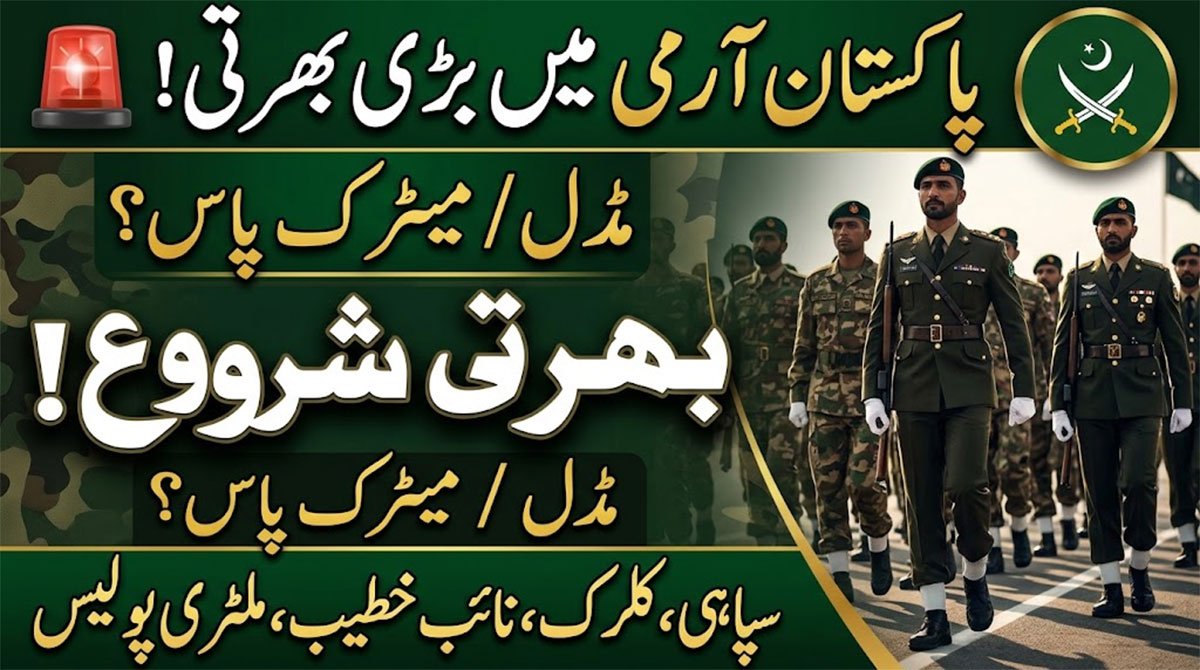 Pak Army Jobs 2026 Online Apply Siphai Clerk, Naib Khateeb
