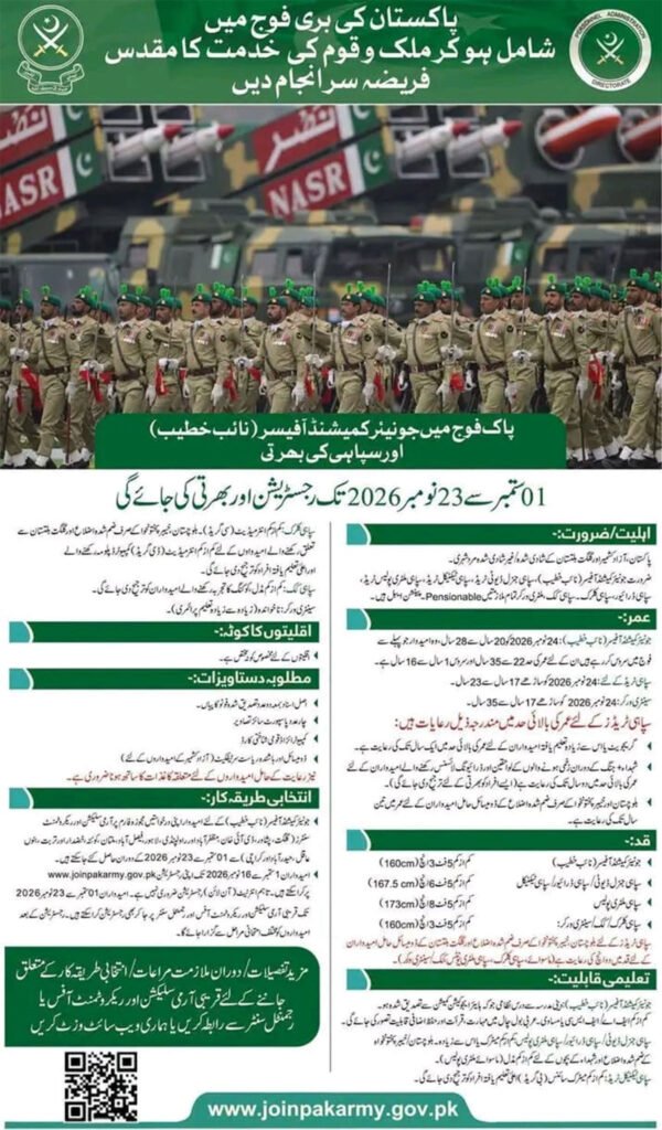  Pak Army Jobs 2026 Siphai Clerk, Military Police Advertisement 2026