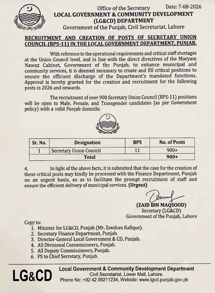 Secretary Union Council Jobs Advertisement 2026