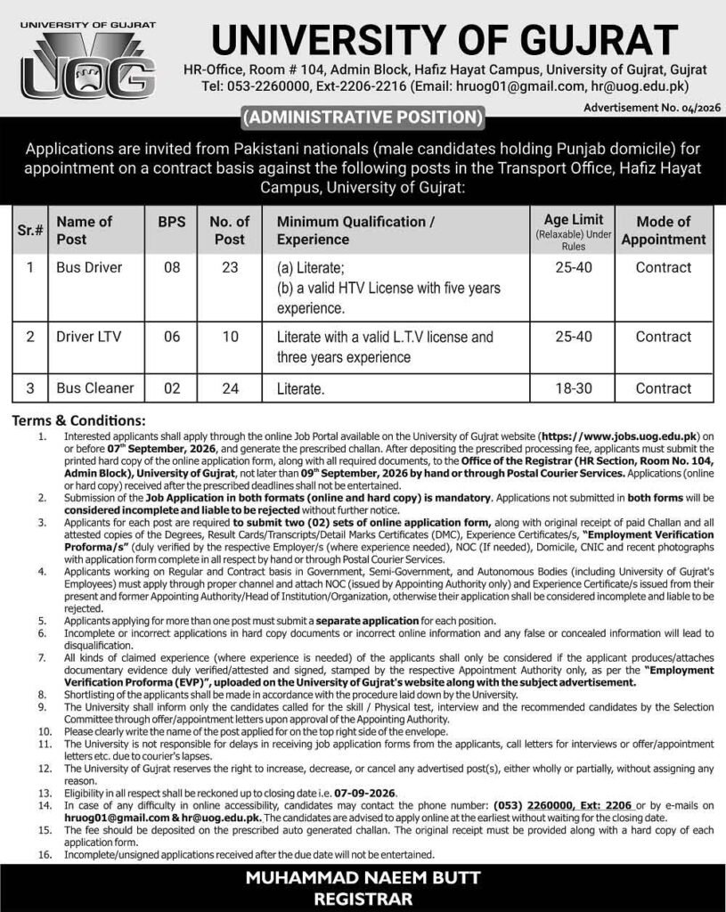 UOG Jobs 2026 Advertisement