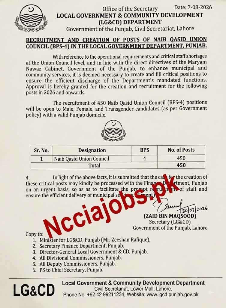 Union Council Naib Qasid Jobs 2026
