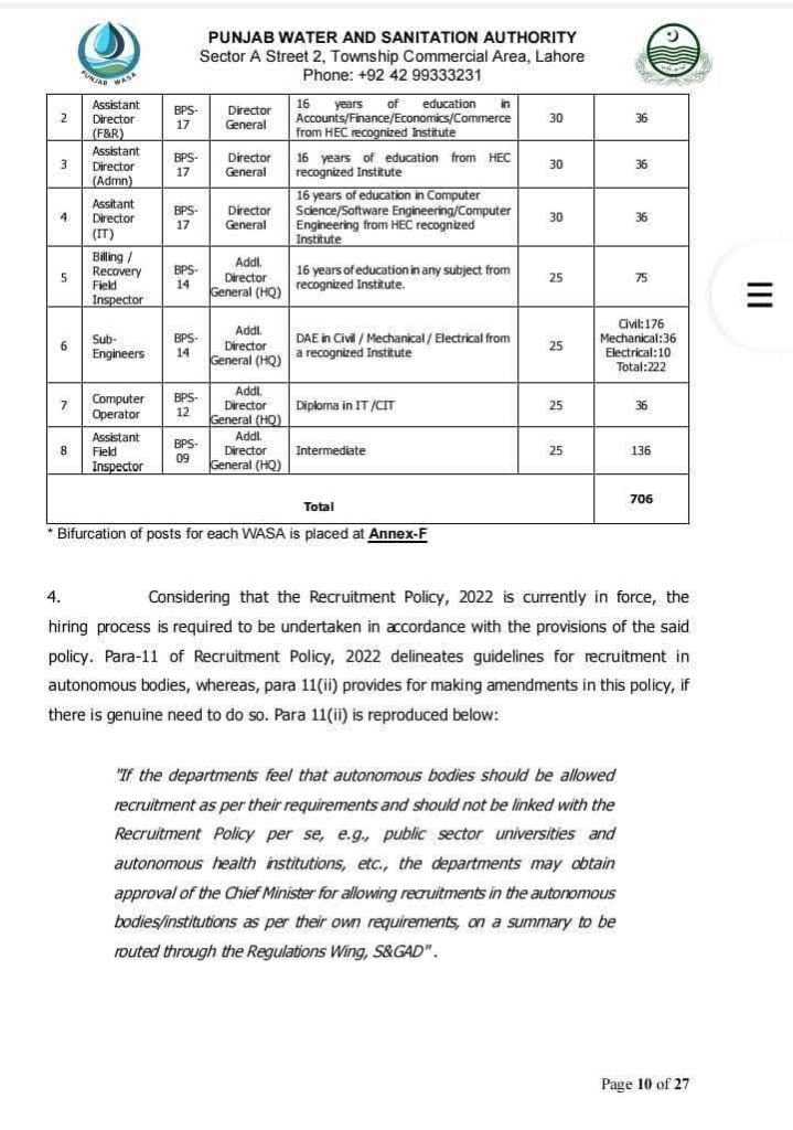 WASA-Jobs-Advertisement-2026