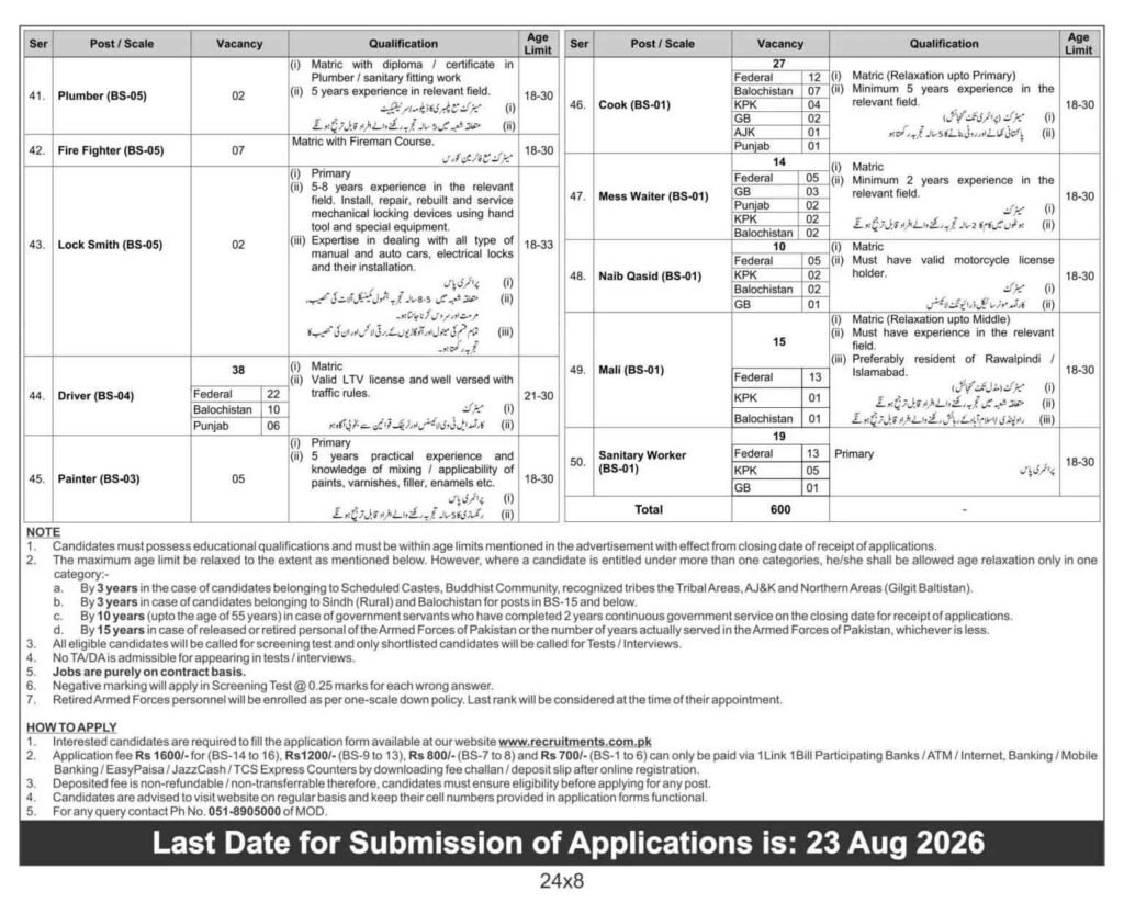 recruitments.com.pk