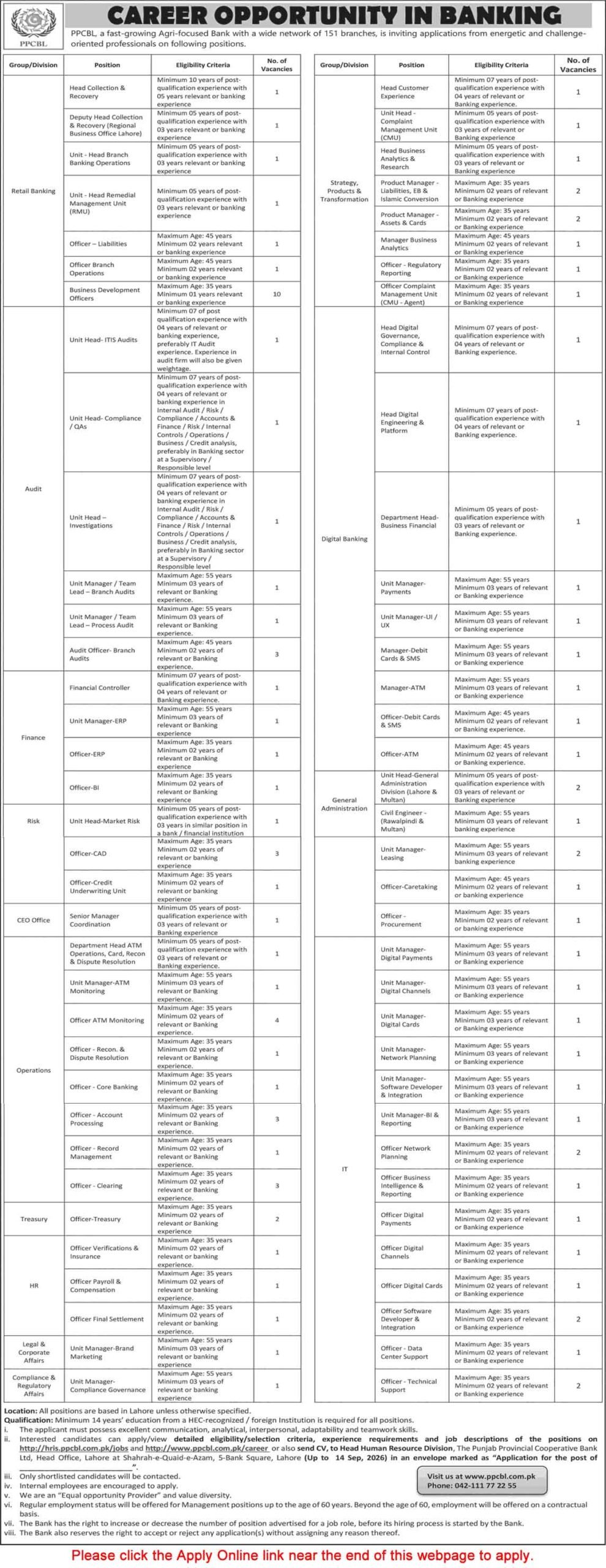 PPCBL Jobs Advertisement 2026