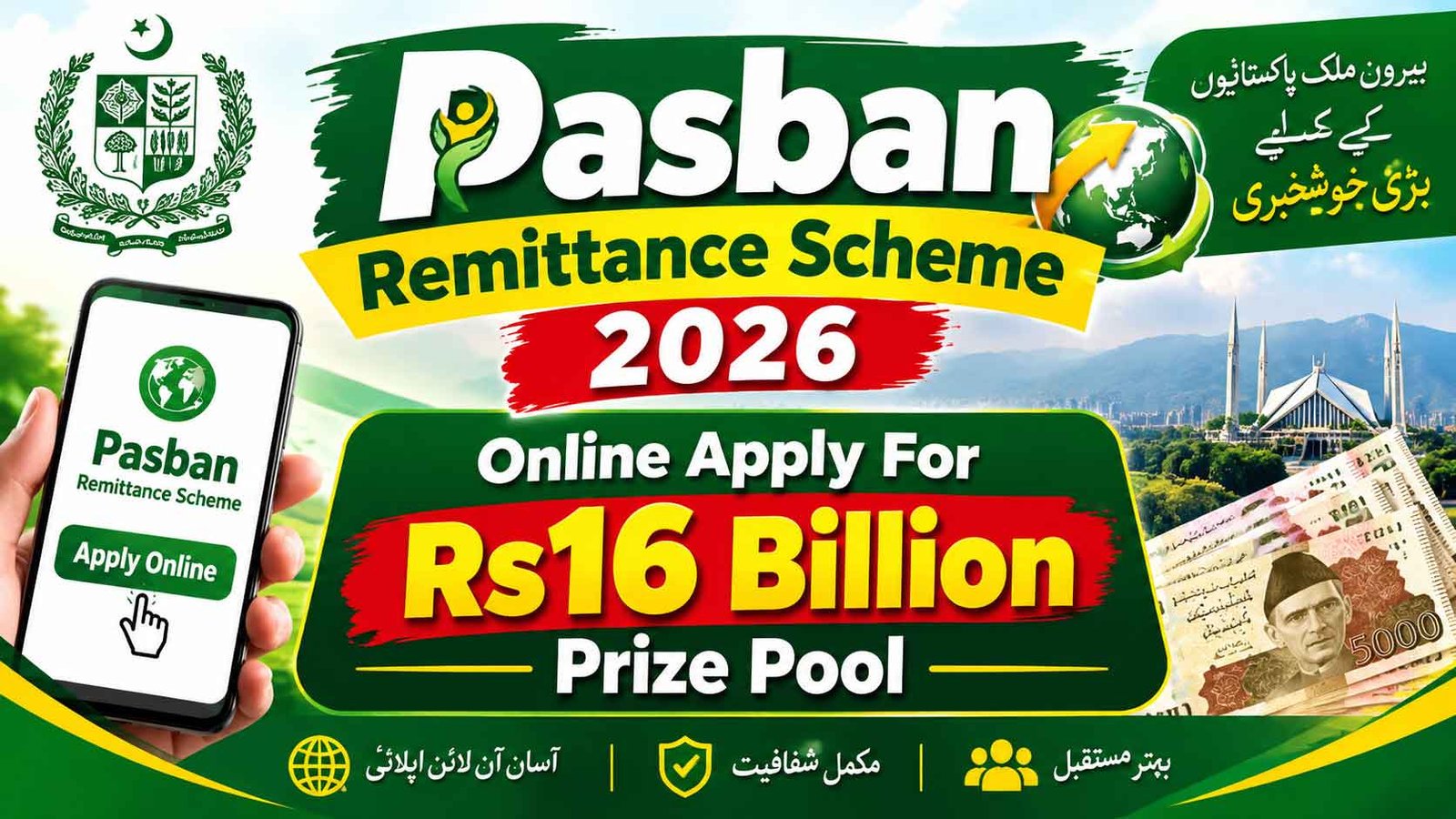 Pasban Remittance Scheme 2026 Online Apply