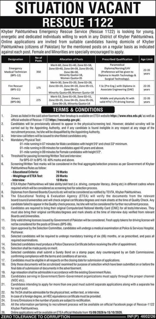 Rescue 1122 Job KPK Advertisement